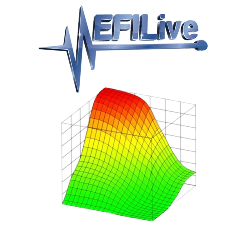 2001–2016 Duramax EFI Live Custom Tune Package: EFI Live logo above a colorful 3D tuning map graphic
