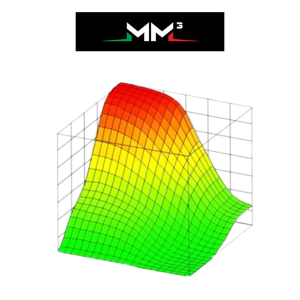 MM3 TUNE PACKAGE 2007-2021 6.7L DODGE RAM CUMMINS.